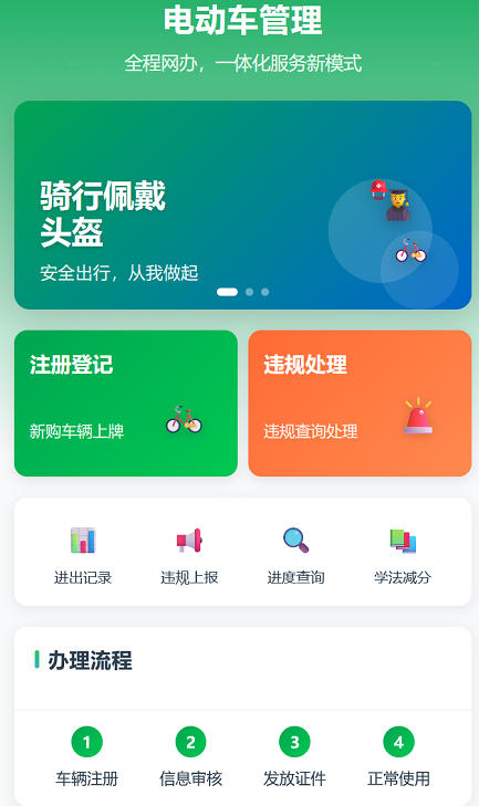 電動(dòng)車(chē)管理系統(tǒng)